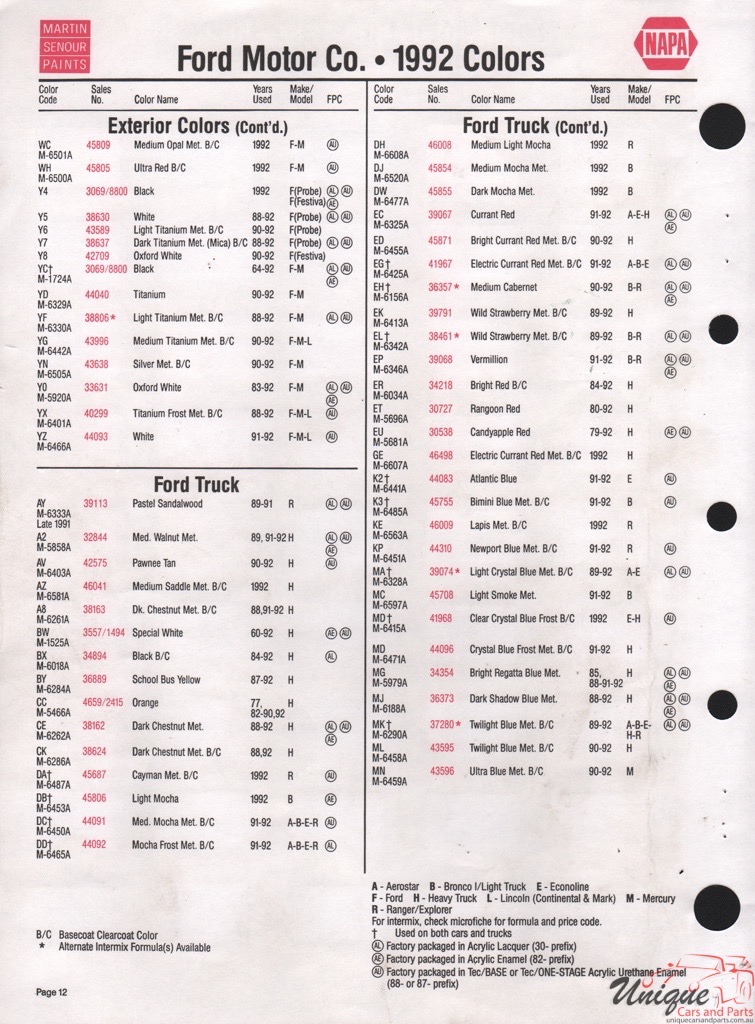 1992 Ford Paint Charts Sherwin-Williams 6